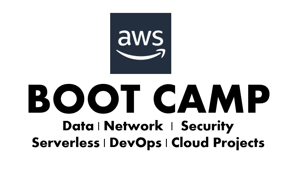 Product image for AWS Certification (Analytics, Database, Network, Security, Architect, SysOps)