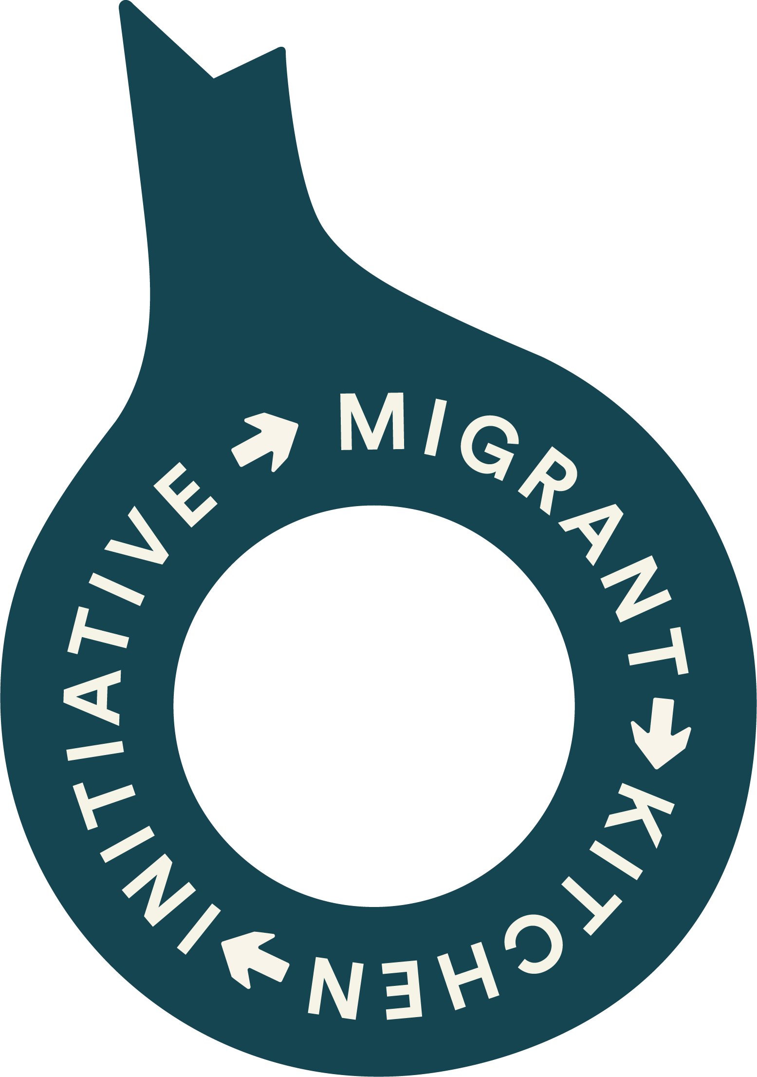 The Migrant Kitchen Initiative logo