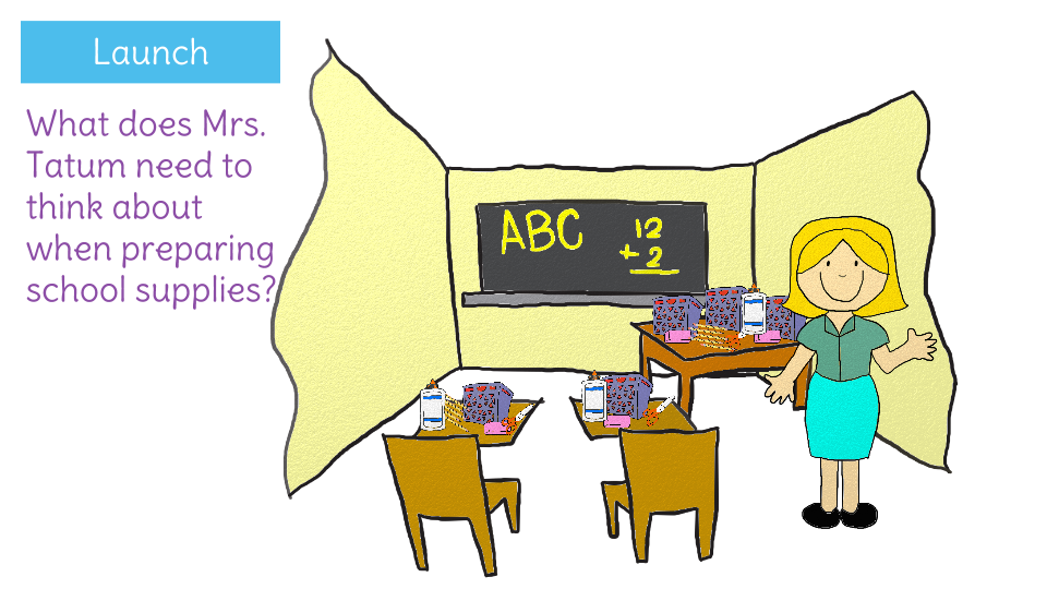 Ms Tatum S Supplies Recognize Multiplication By Examining