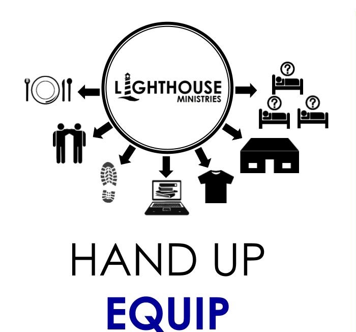 Lighthouse Ministries in Lorain logo