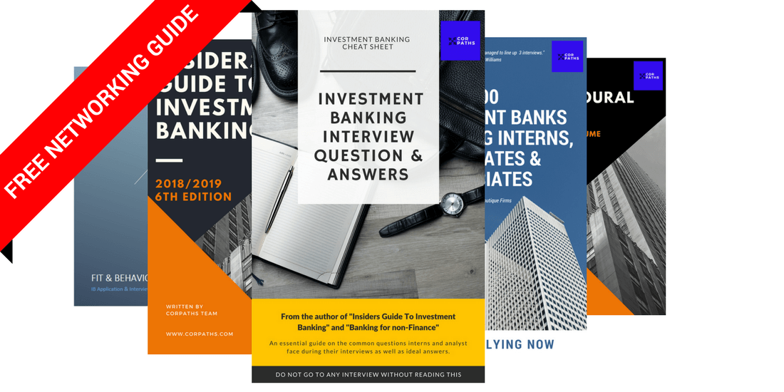 450 Technical Interview Questions & Answers | High Finance ...