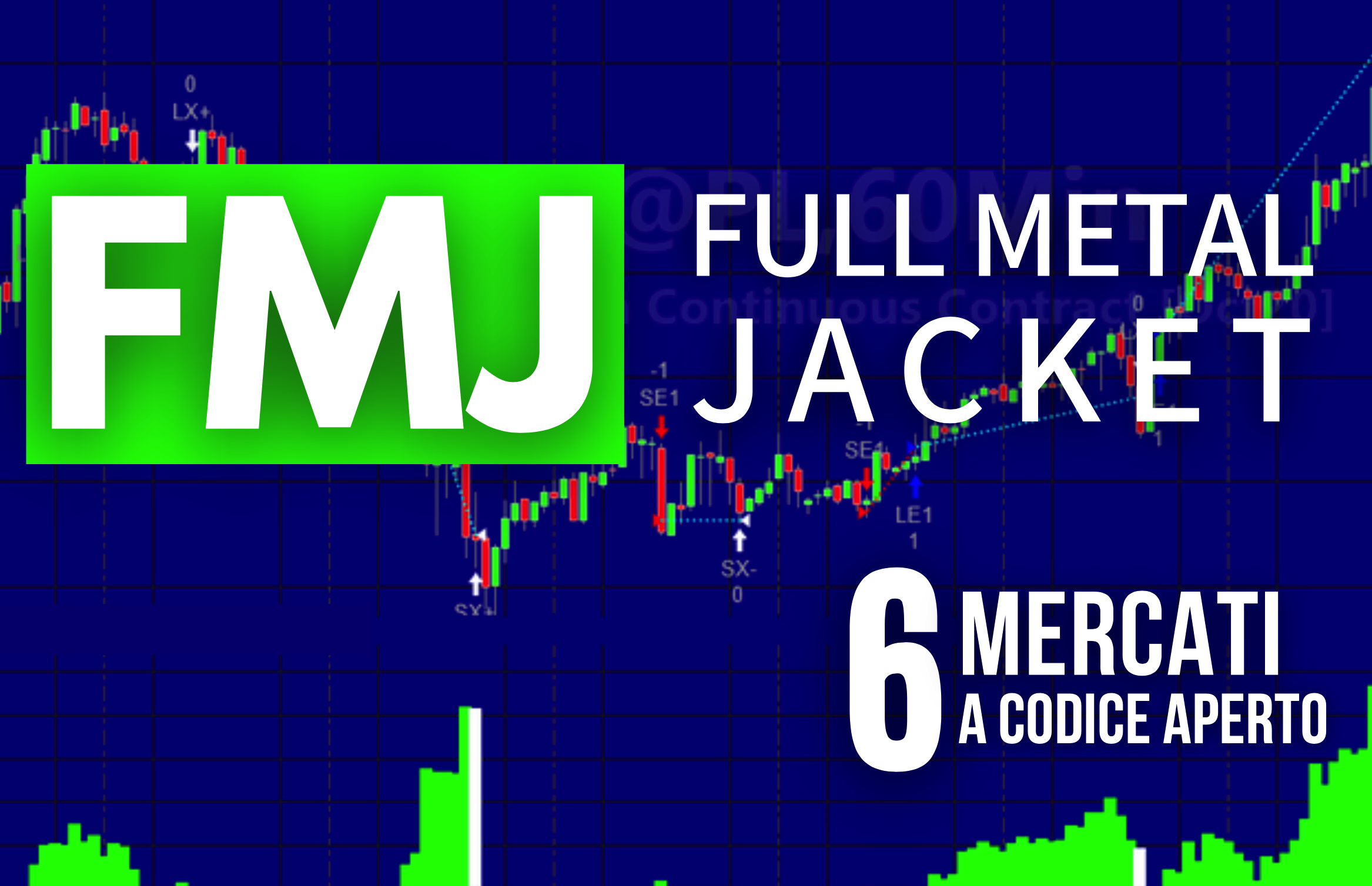 full metal jacket:automated trading system, open code trading system, trading strategy gold