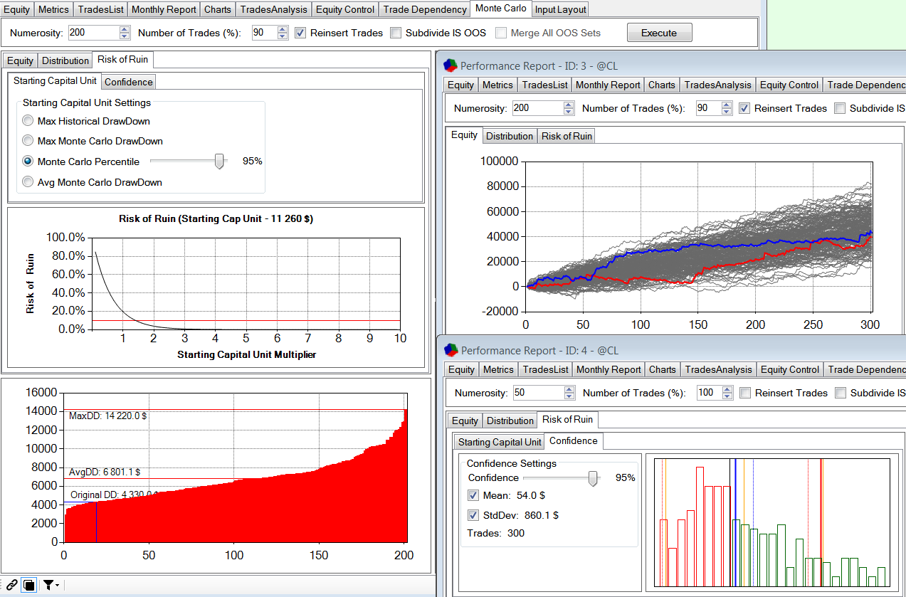 report corso money management trading, trading management, position sizing trading, equity control trading