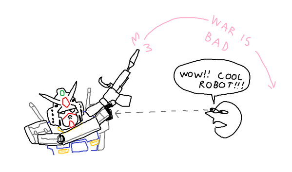 Cool Robot