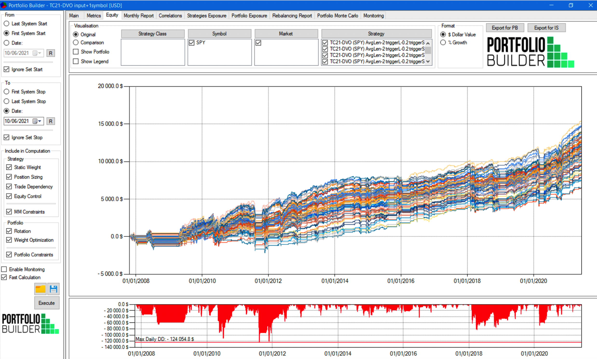 rotazione strategie portafoglio corso trading opzioni, trading edge, trading opzioni su azioni, controllo rischio trading, strategie trading opzioni, long spread, trading short azioni, trading meccanico