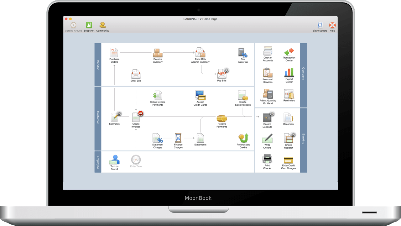 Learn QuickBooks for Mac QB for MAC