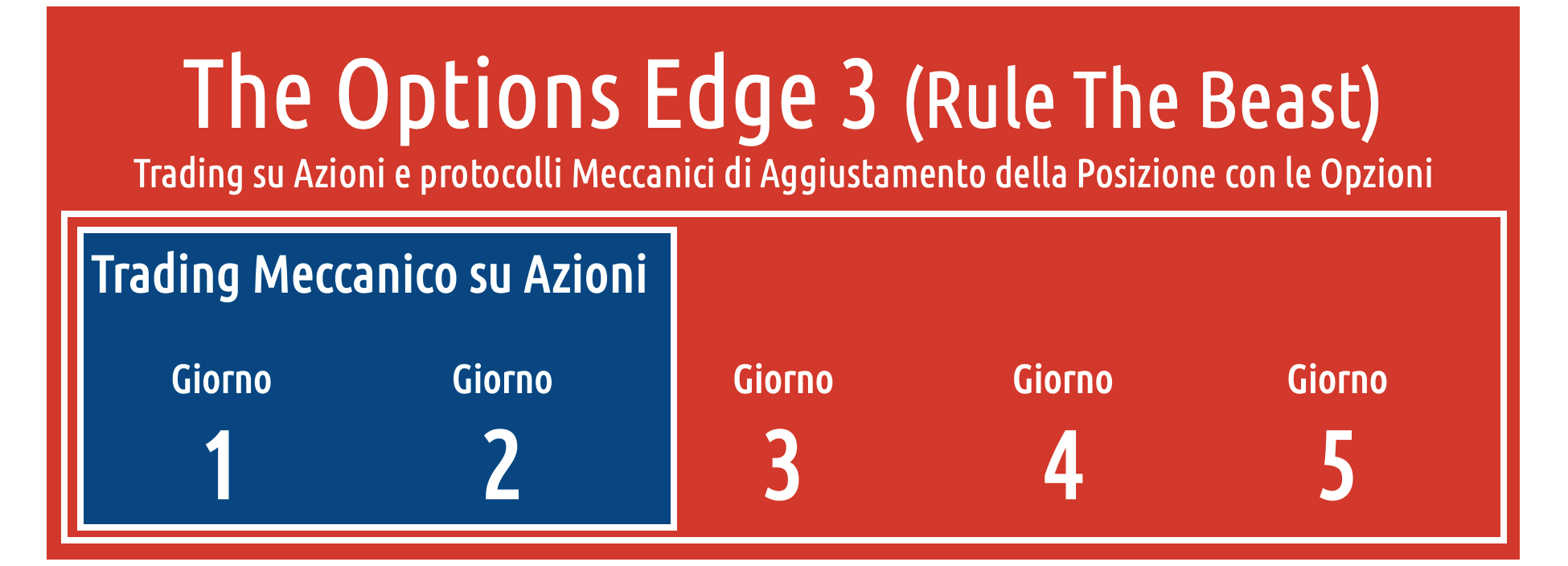 integrazioni corso trading meccanico, corso trading su azioni, trading system azioni italia, selection bias, trading bias, strategie di trading meccanico, spread trading, short azioni, short in trading, long short trading