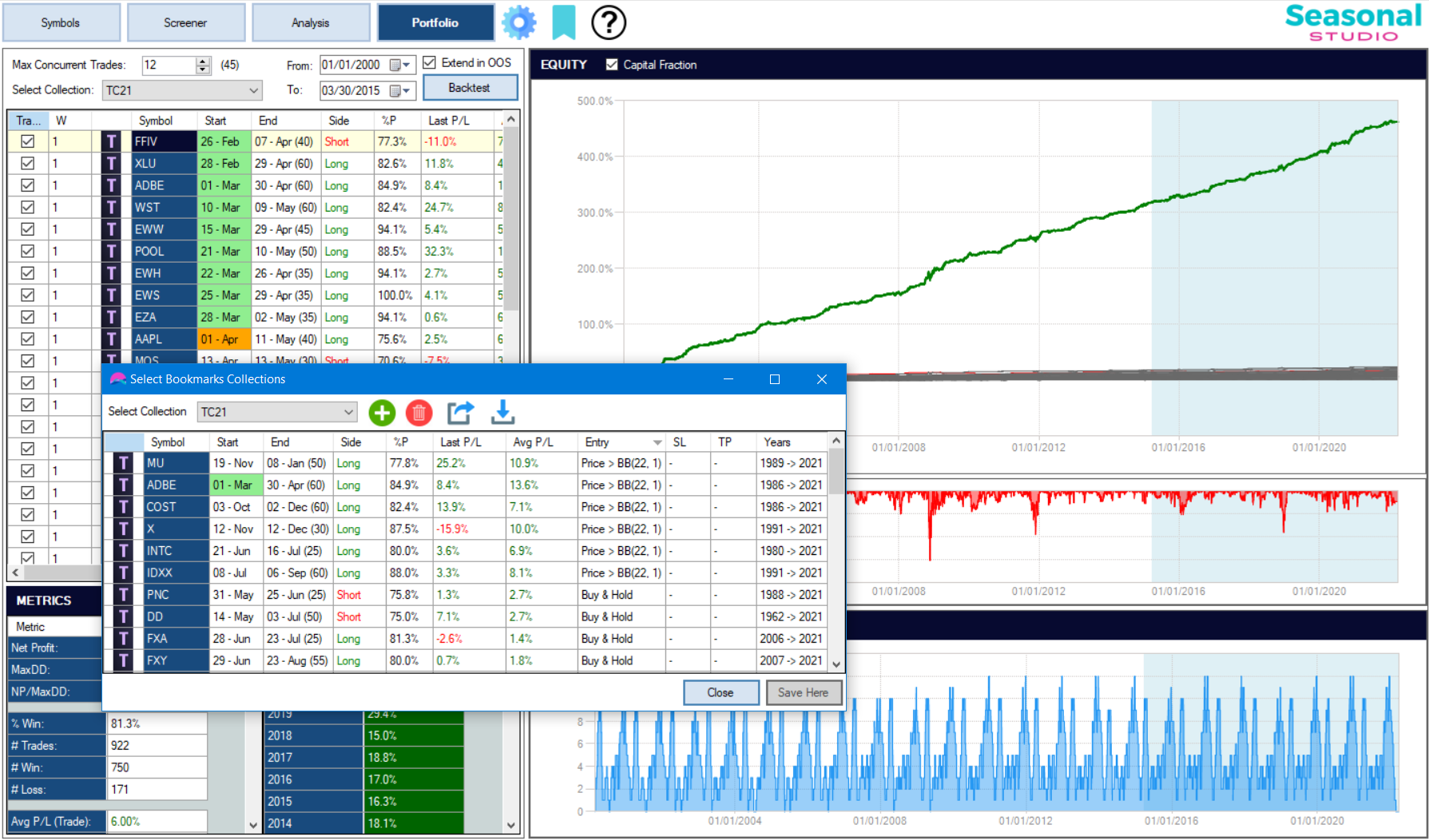 studio stagionalità corso gratis trading, corso piattaforma trading seasonals studio, analisi trading, trading sulla stagionalità, analisi stagionalità trading 