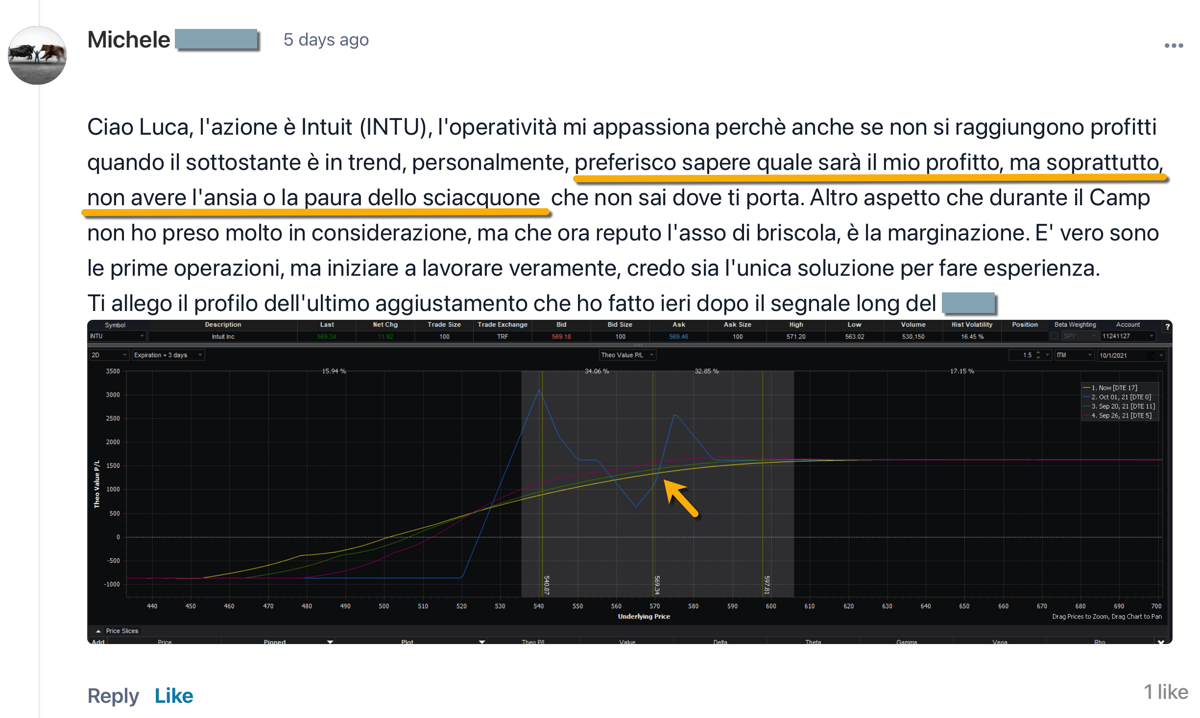 risultati 4 corso trading opzioni, trading edge, trading opzioni su azioni, controllo rischio trading, strategie trading opzioni, long spread, trading short azioni, trading meccanico