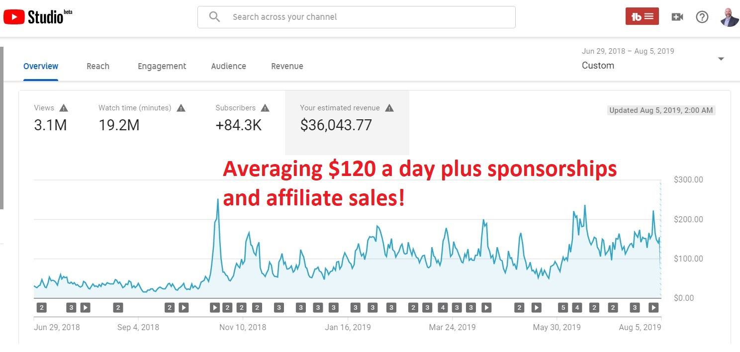 Crushing Youtube From 0 To 75 000 Subscribers Creating The