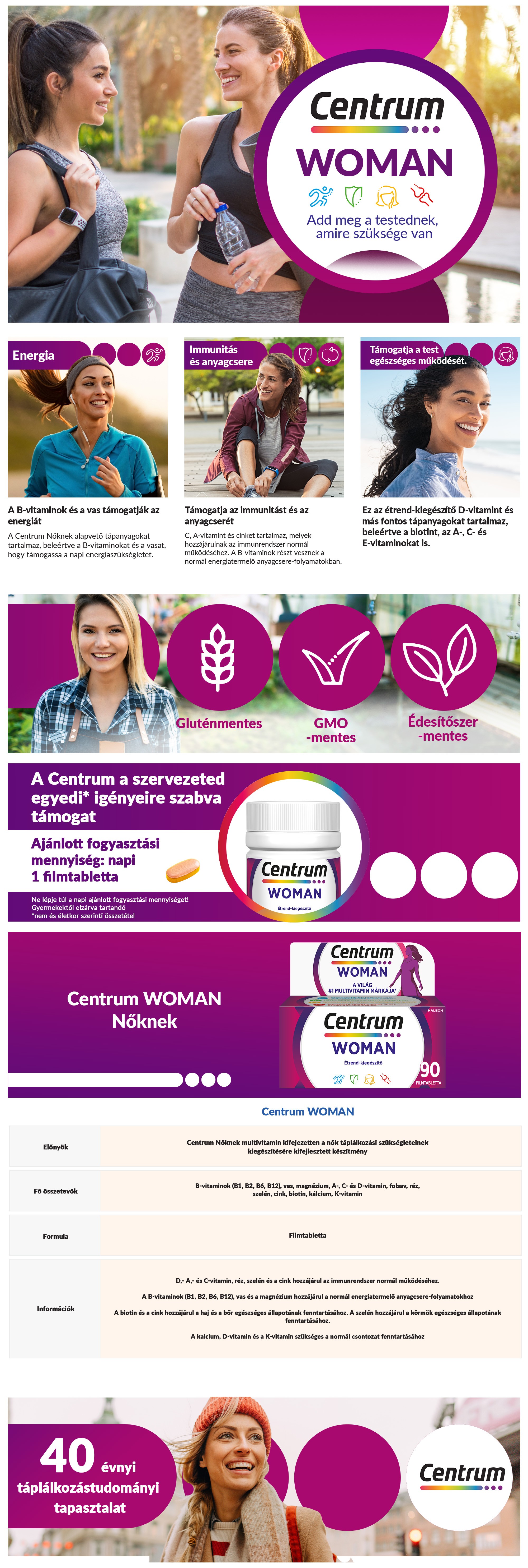 Description of the image