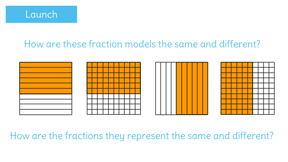 Image result for equivalent fractions tenths and hundredths