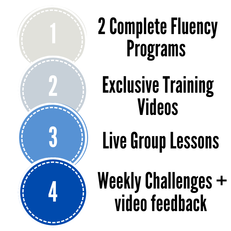 Copy Of English Fluency Club Speakrealenglish