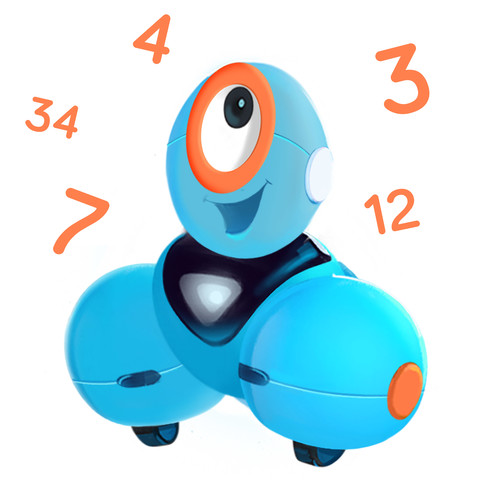 Product image for Comparing Numbers: Dash Wants More! (Gr. K-1)