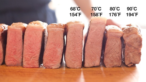 Module%207_SV%20Steak_3.jpg