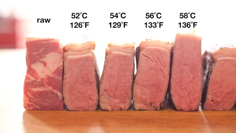Module%207_SV%20Steak_1.jpg