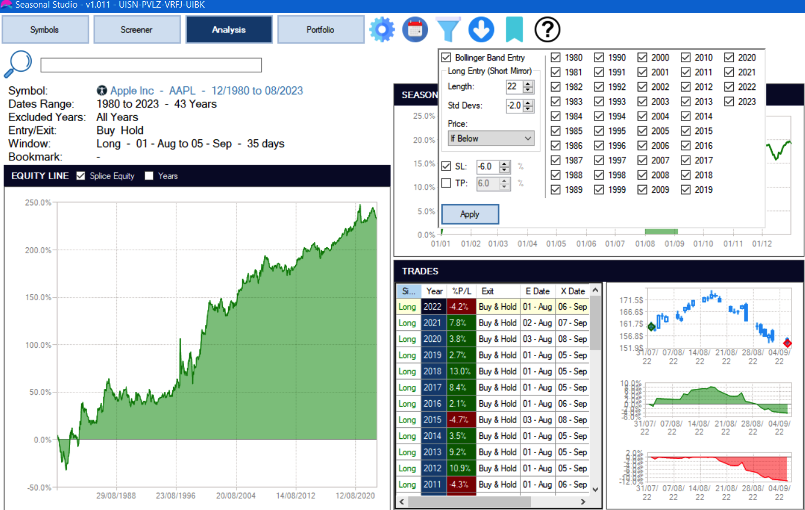 interfaccia seasonal studio, la migliore piattaforma per trading stagionale o trading season
