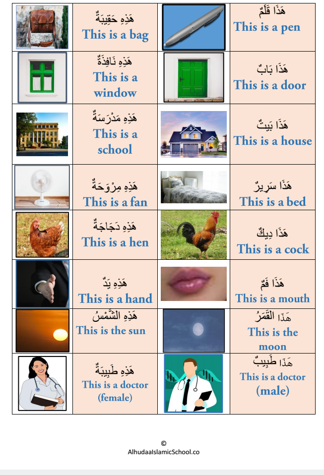 Demonstrative pronouns in the Arabic language