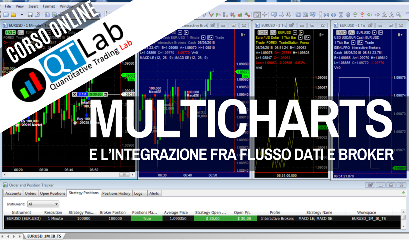 corso multicharts: corso broker, integrazione piattaforme trading, scelta VPS Trading, scegliere broker trading