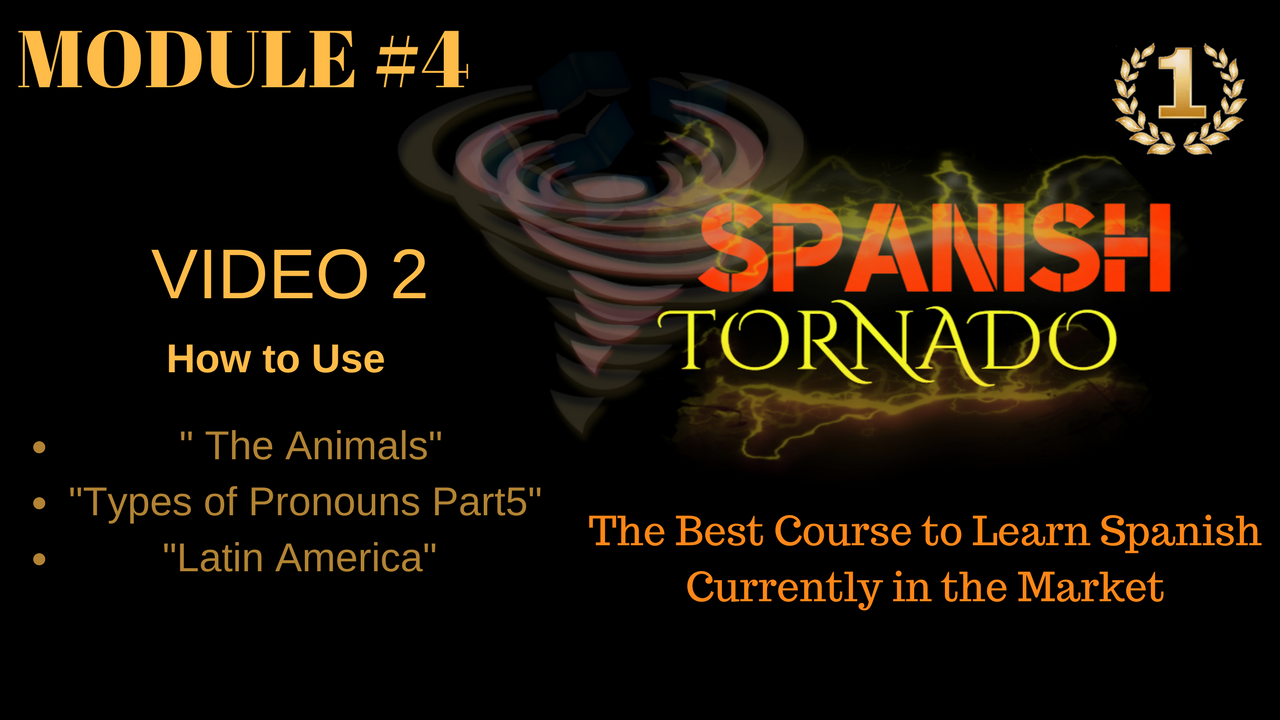 Learning Spanish For Beginners