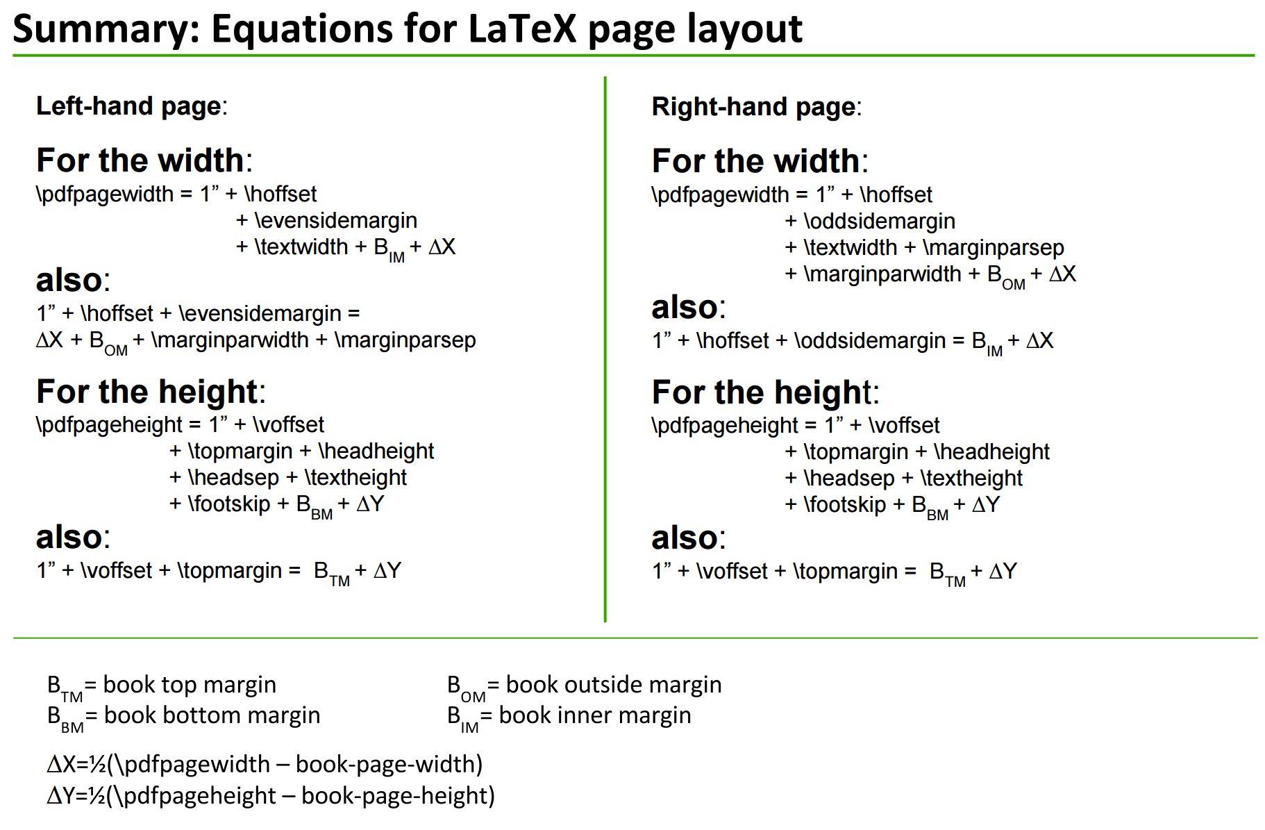 Summary of equations used in LaTex page layout