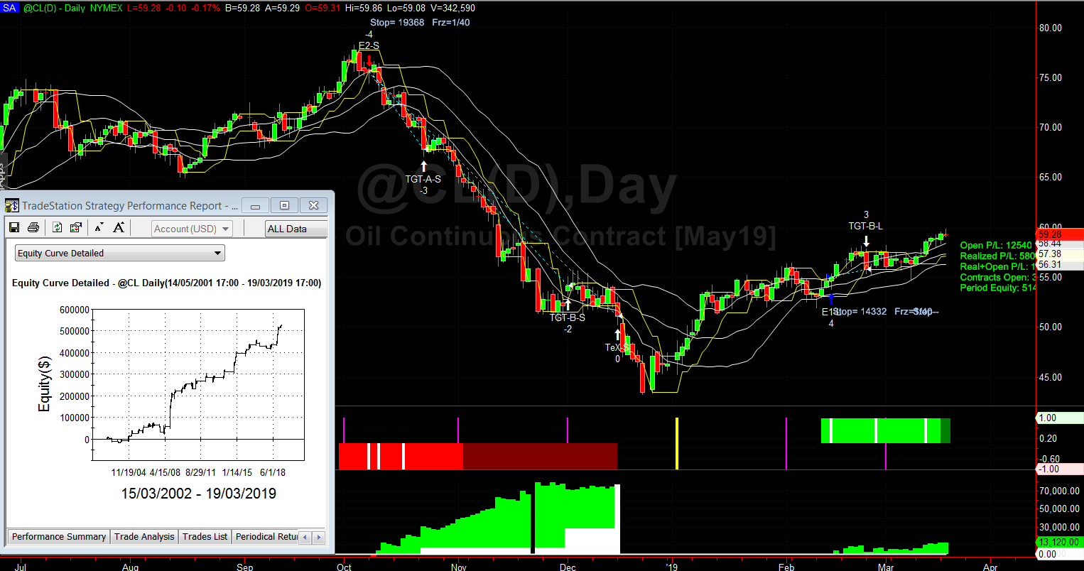  spread trading pdf, corso spread trading online, 