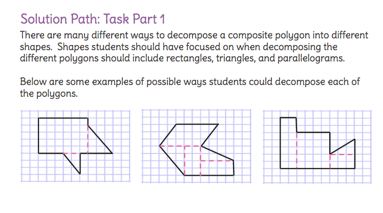 Teaching notes for Solve for the area of a composite figure by
