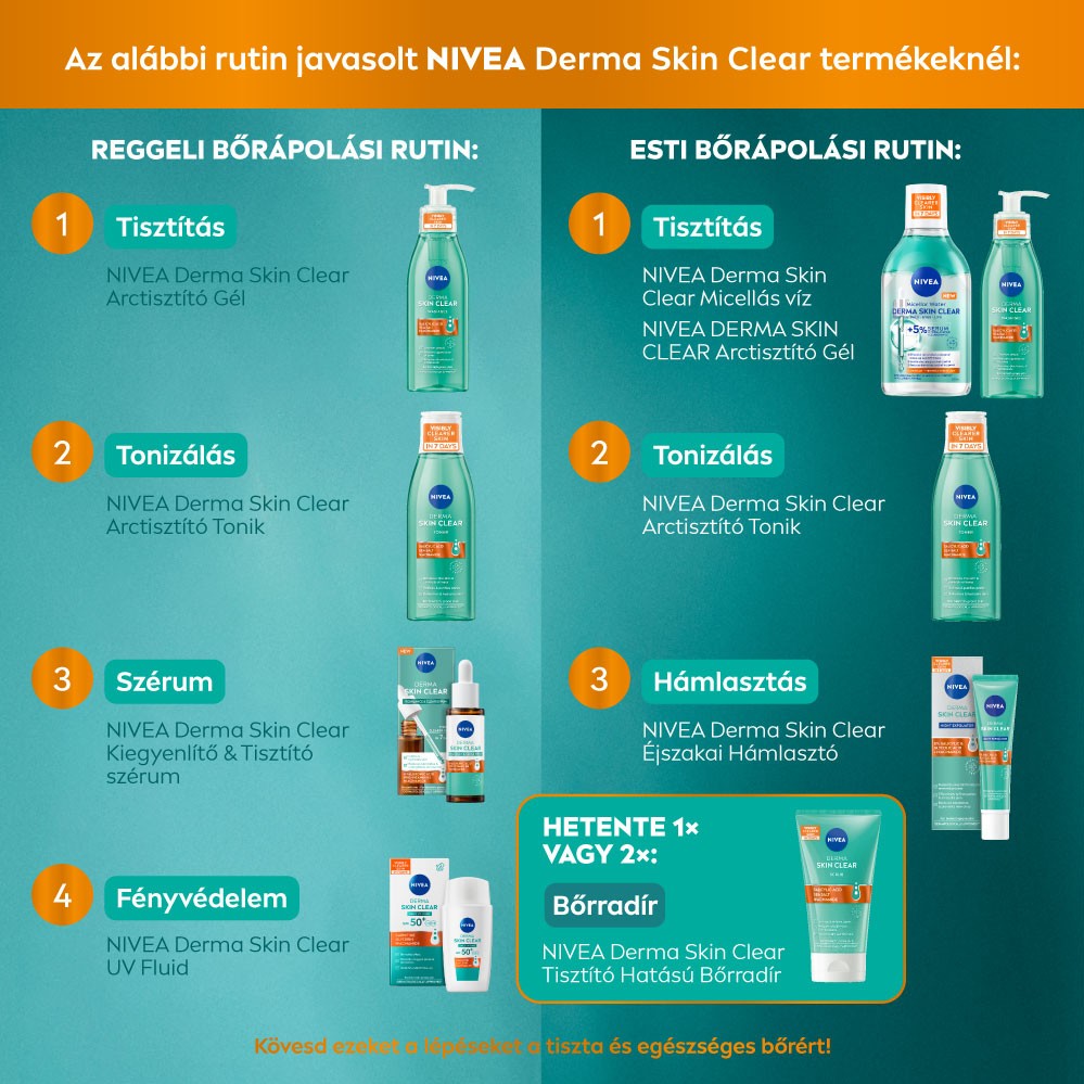 Arcápolási rutin a NIVEA Derma Skin Clear termékekkel 