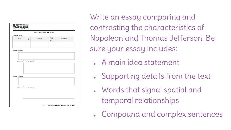 Writing an introductory paragraph for a compare and contrast essay