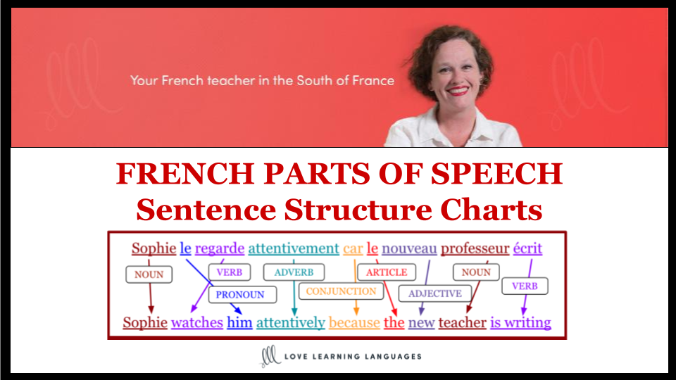 make a speech in french