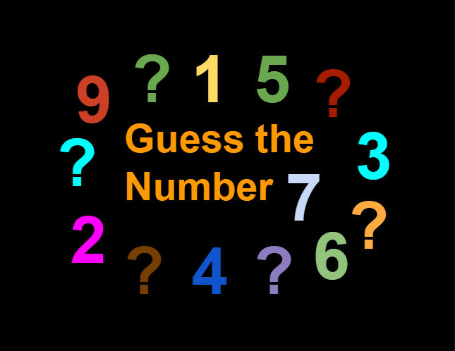 Guess the number