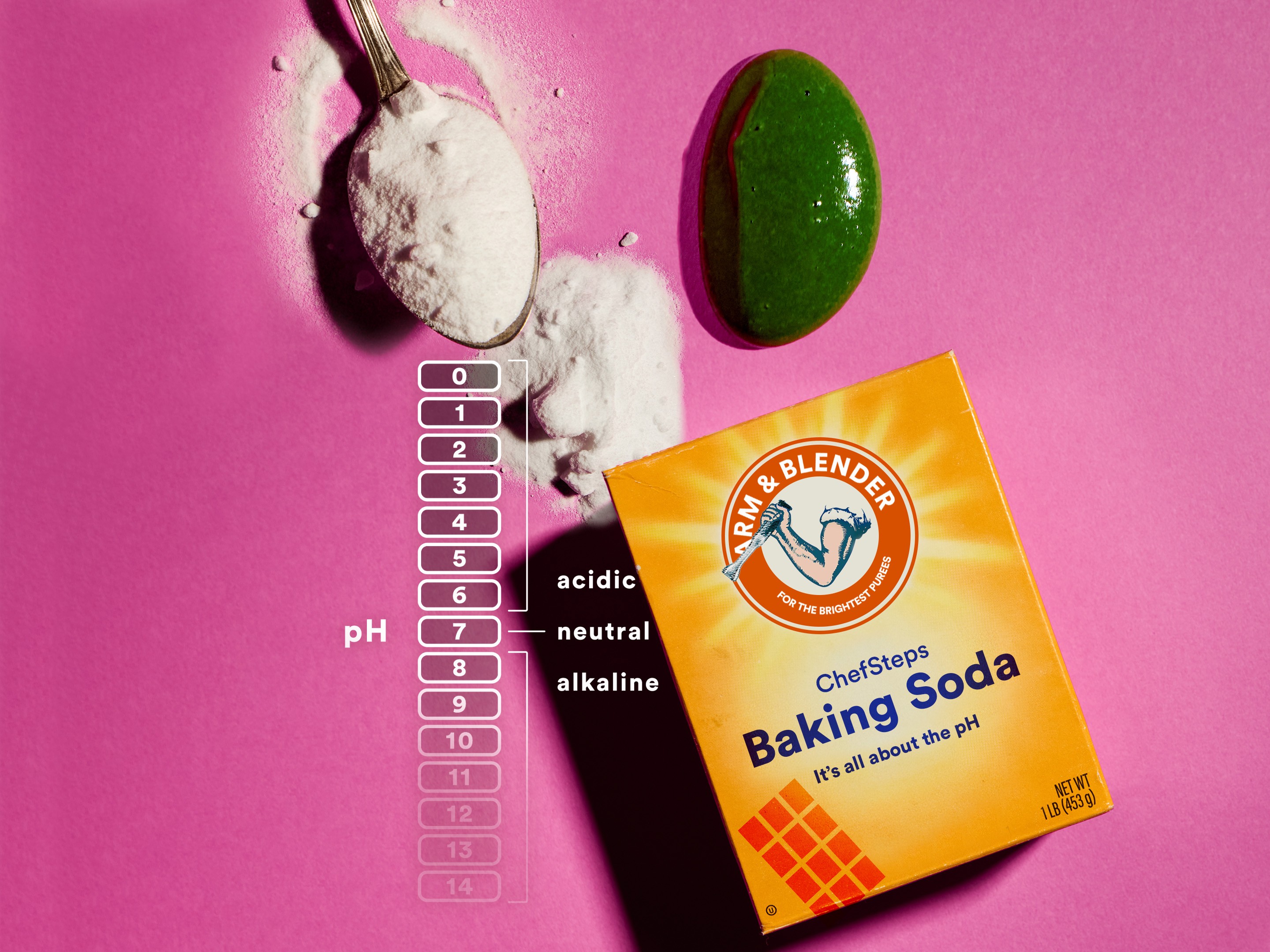 uOo7FITQdCHZxJMrOobR