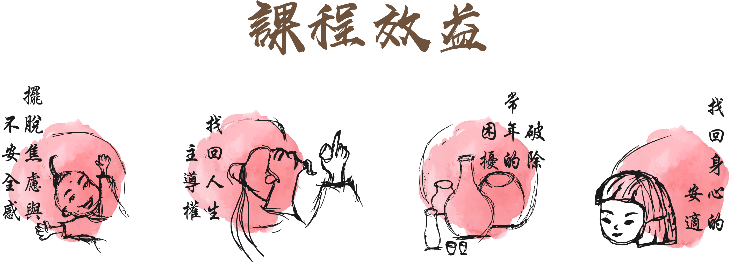 課程效益