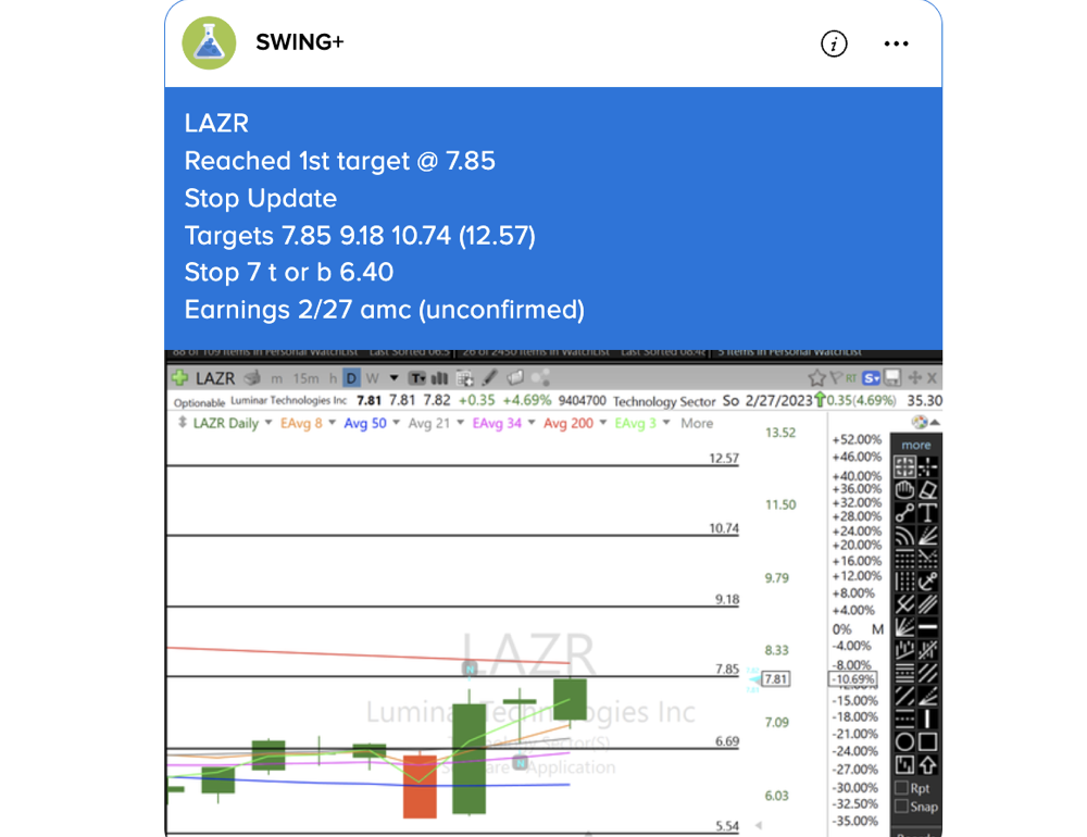 example of stock trade alert notification