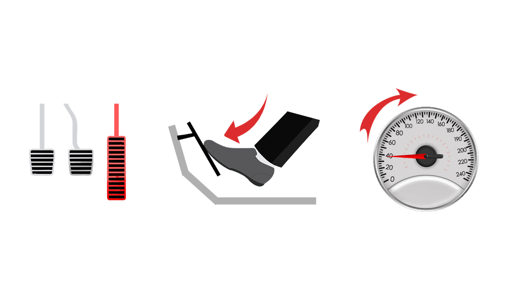 How to Press the Gas Pedal Gently [Your Go-To Guide] – ISS Auto