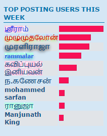 சென்ற வாரத்தில் அதிகம் பதிவிட்டவர்கள் பட்டியல் - Page 16 VBunSsWOQ3KvStKRM0NC+Untitled