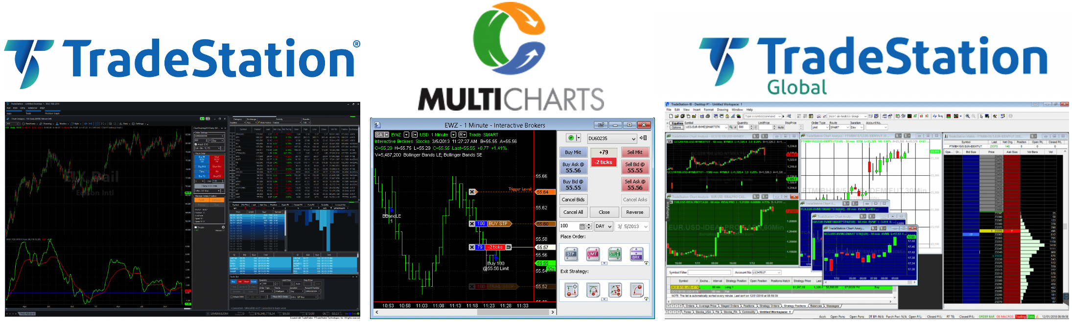 software trading automatico, corso trading meccanico, creare strategie di trading, corso strategie di trading / trading the vix, strategie trading commodities, breakout trading, trading reversals strategy, reversal trading