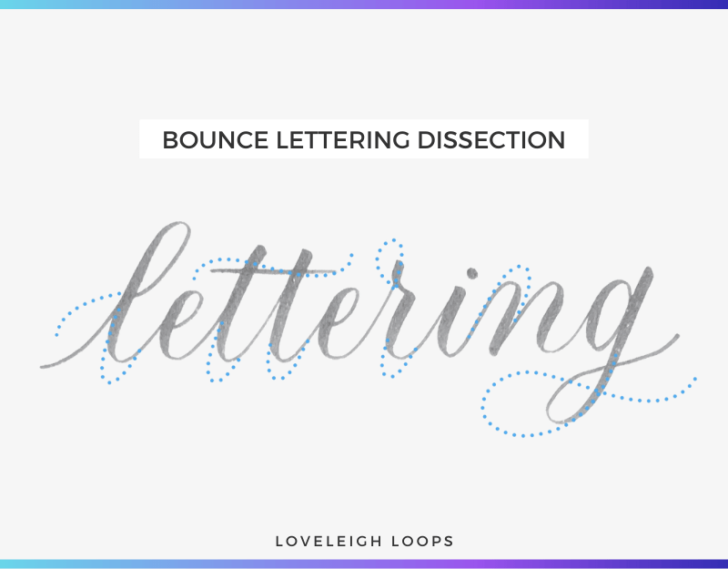 Bounce lettering dissection of a word with blue dotted lines highlighting the possible bounce