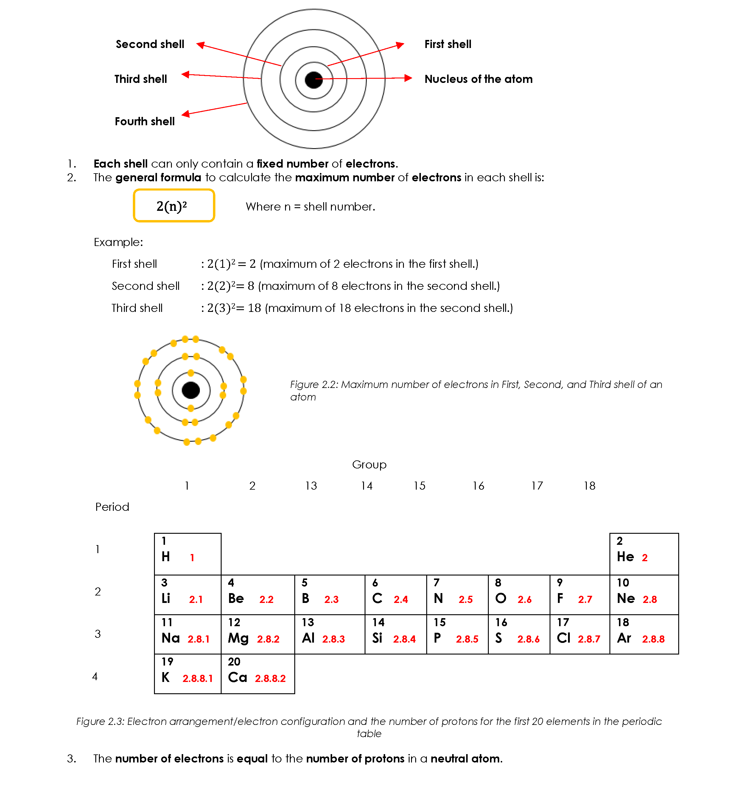 Electron arrangement