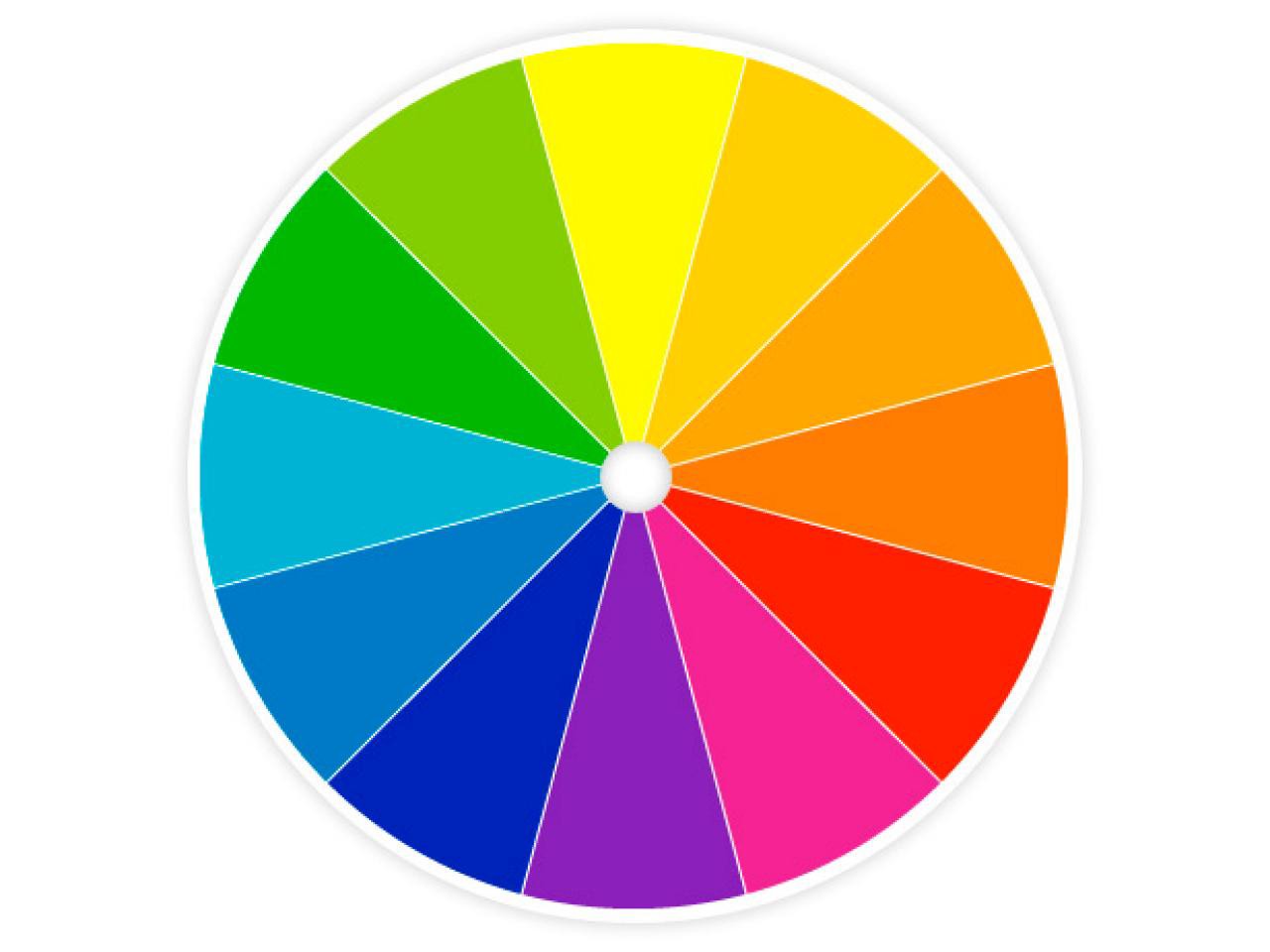 Resinistas Combinaciones de colores conozcamos la rueda de color.
