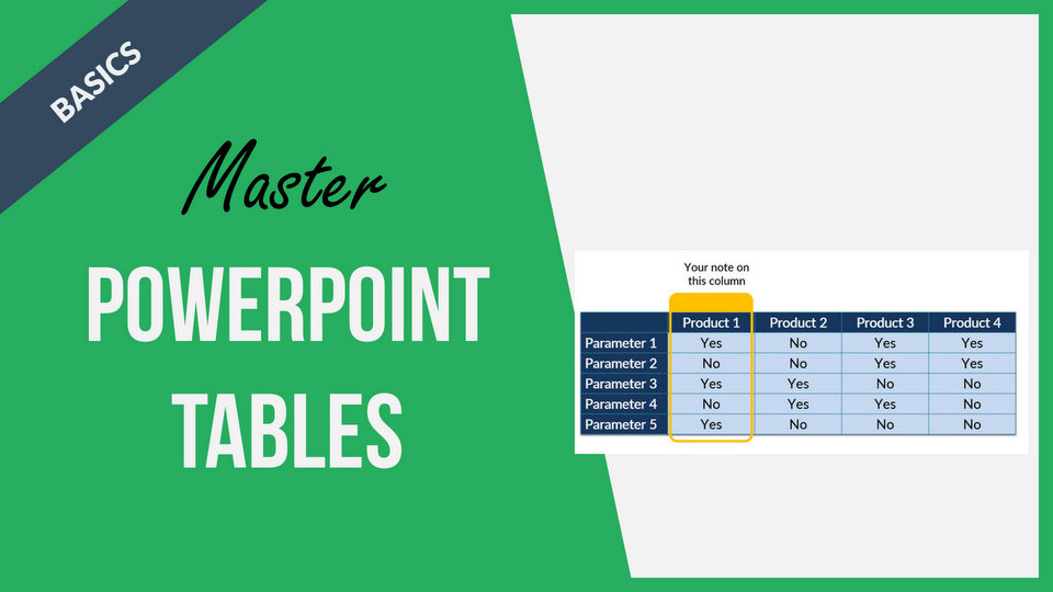 Complete PowerPoint Foundation