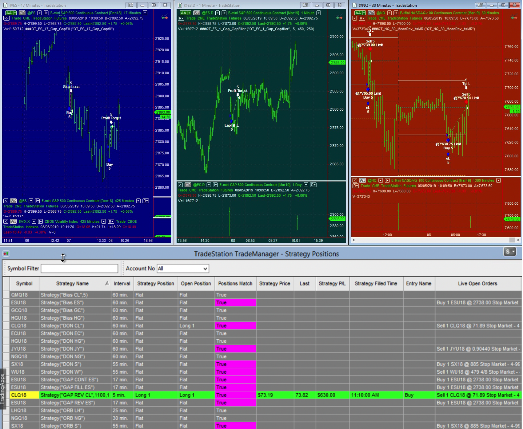 Intraday Trading System