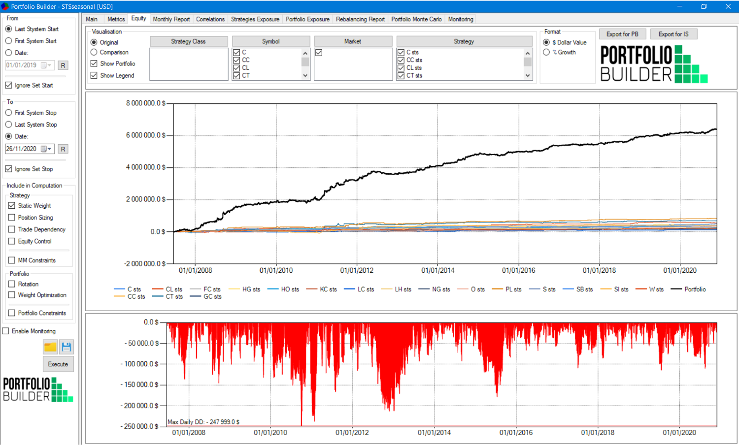 portafoglio trading system del corso Spread trade - Spread trading commodities