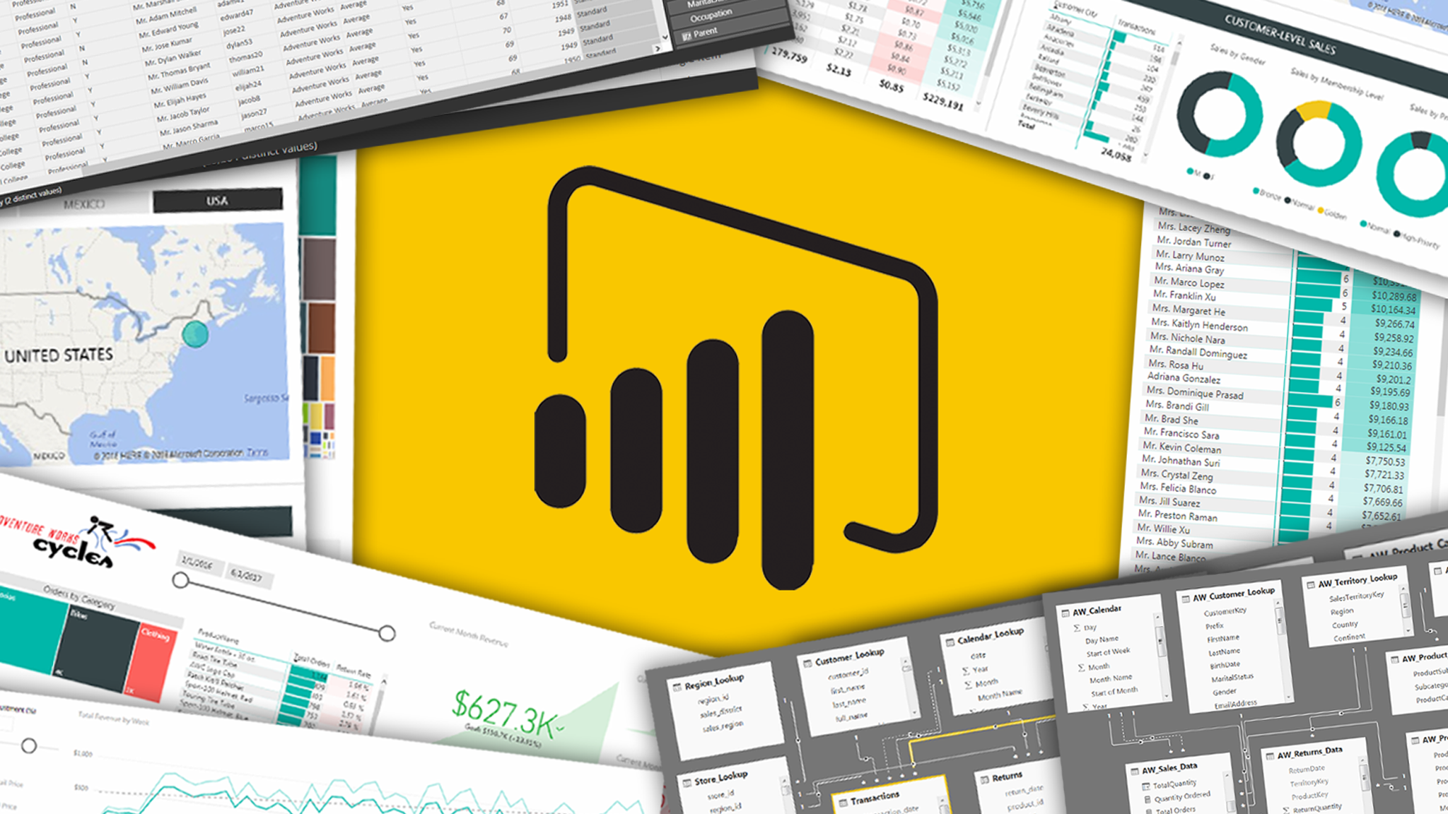 Power Bi Desktop For Mac consumerrenew