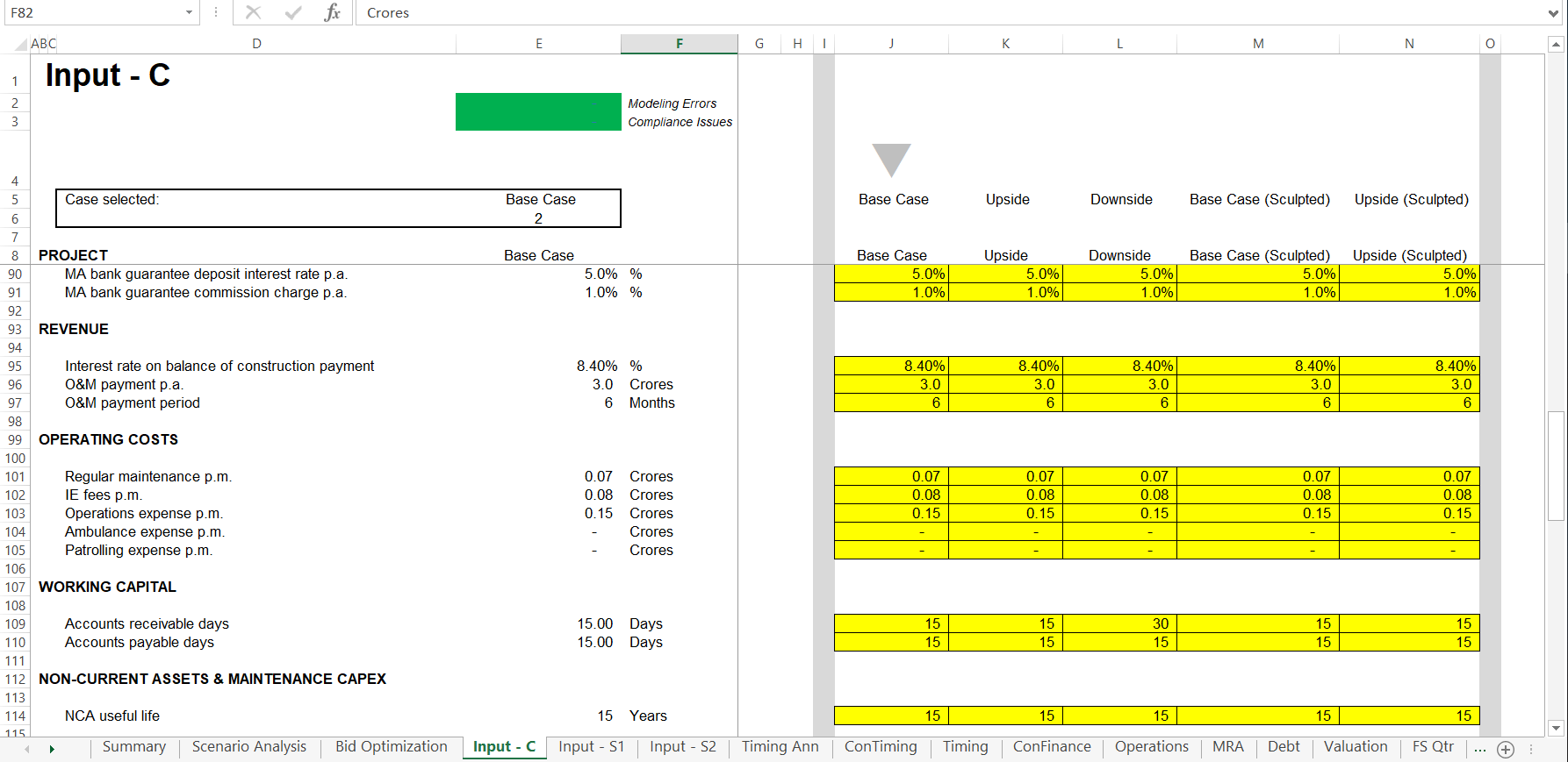 FMO - Financial Model Online | What is a Financial Model?