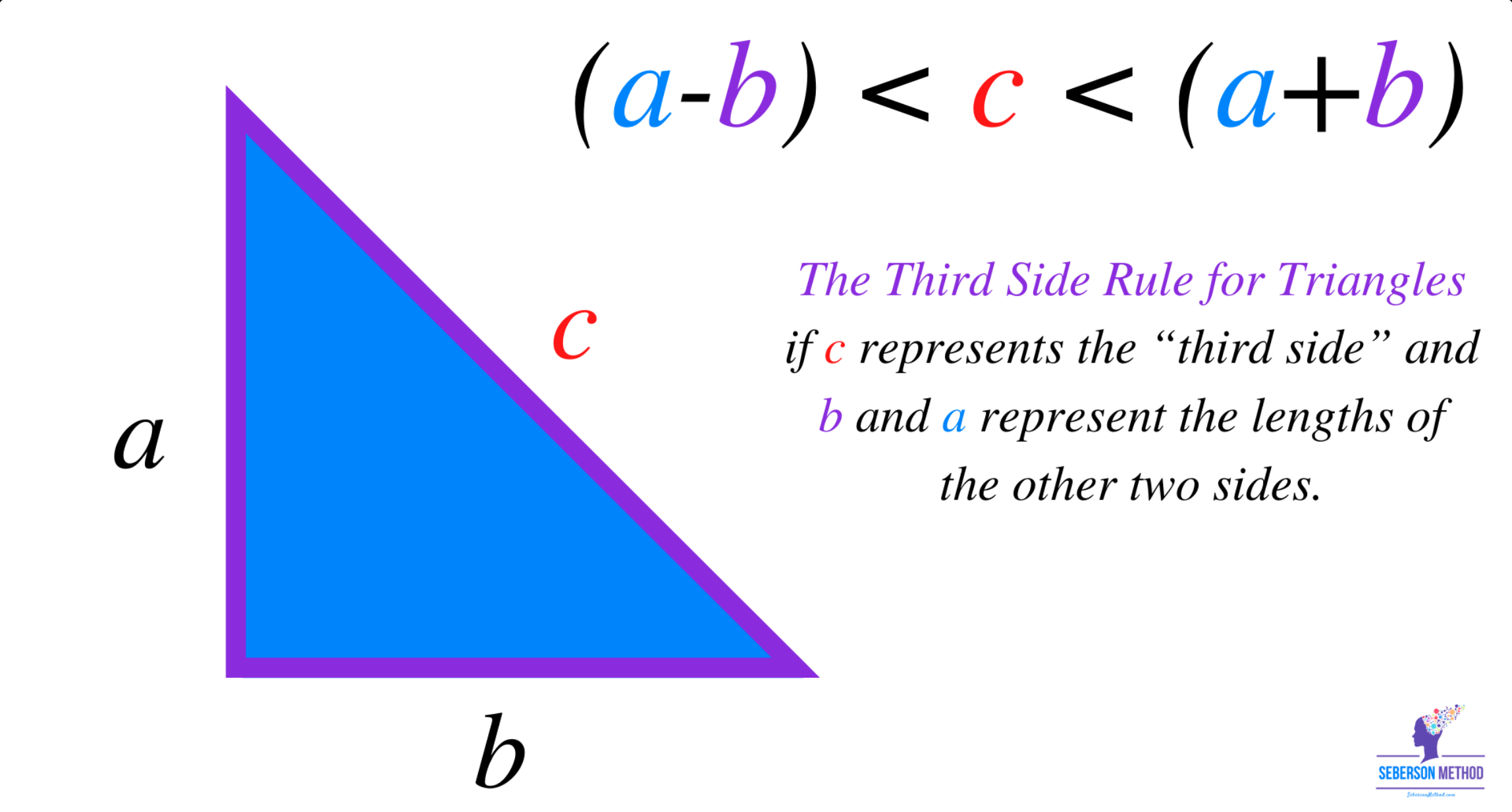 how to find third side of triangle when two sides are given