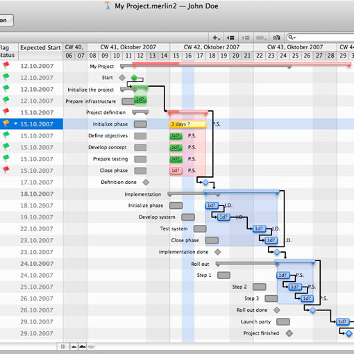 Product image for Project Management