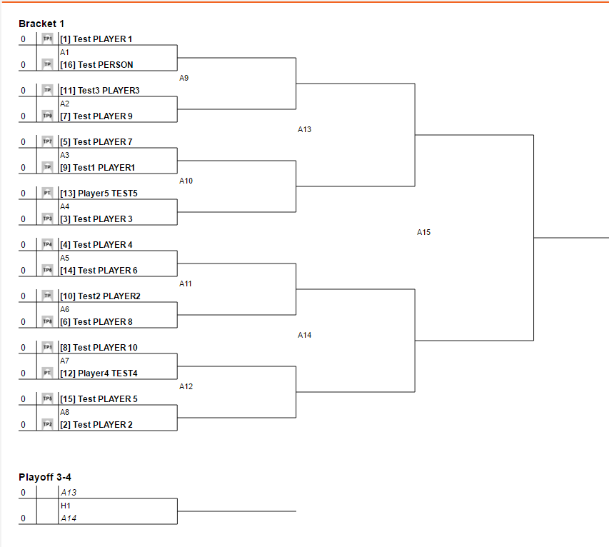 Query: How to set up Swiss tournaments to function as Round Robin  tournaments? • page 1/1 • Lichess Feedback •