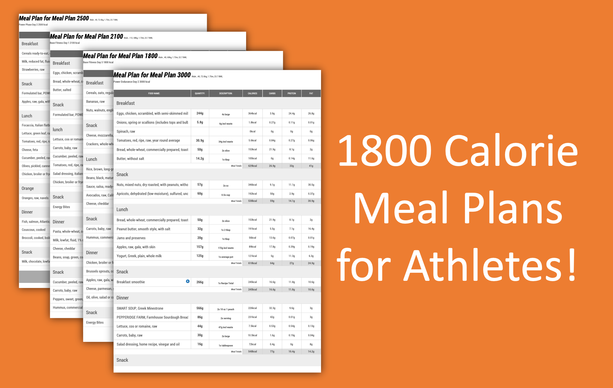 1800-calorie-meal-plans-for-athletes-real-nutrition