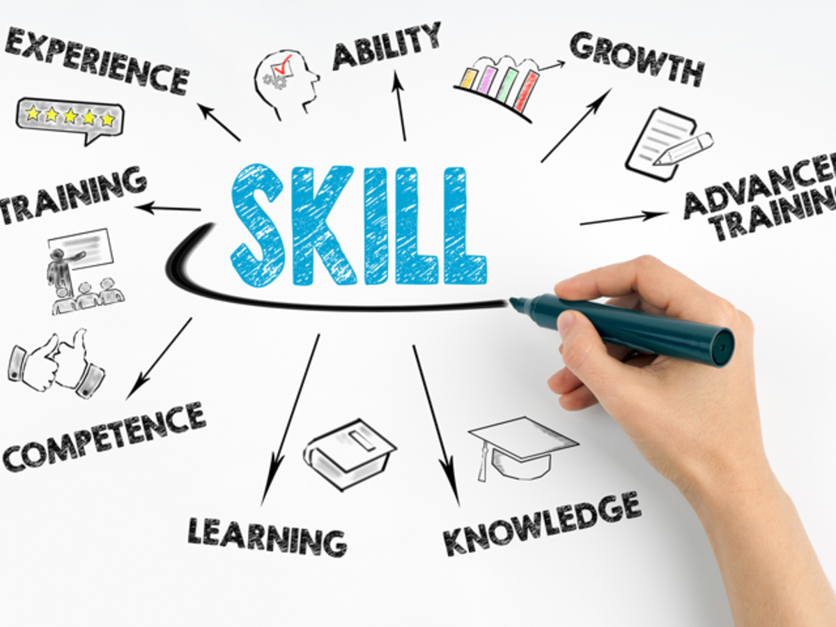 upskilling and reskilling is the future
